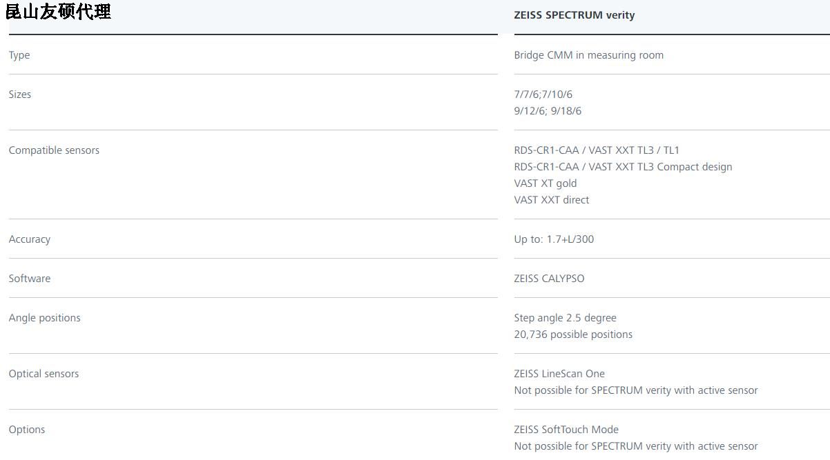 汕头蔡司汕头三坐标SPECTRUM verity