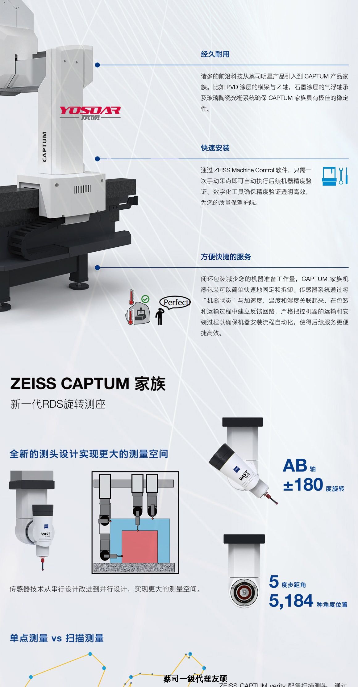 汕头蔡司汕头三坐标CAPTUM