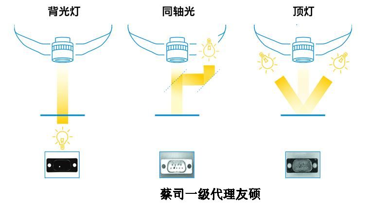 汕头蔡司影像仪